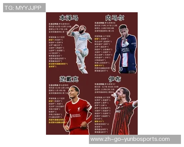 最近足球赛事中备受关注的球星表现与成就盘点