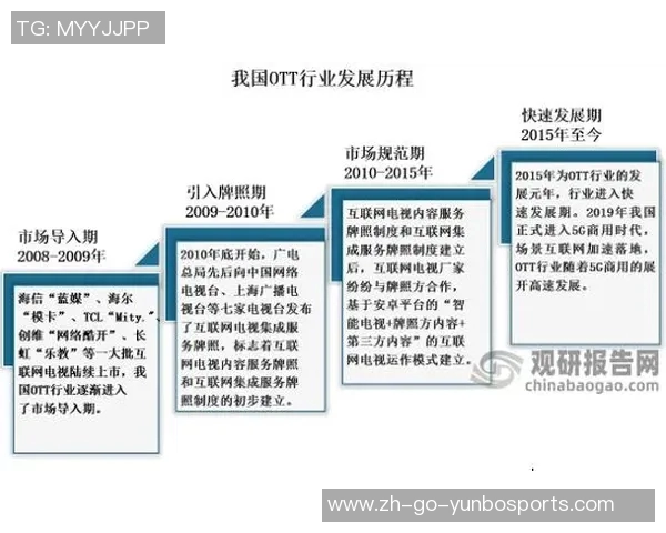 中国足球五大球星崛起 他们的辉煌历程与未来展望